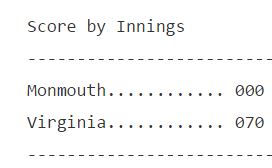 monmouth virginia boxscore1