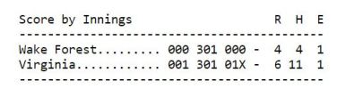 UVA Wake Forest Game2