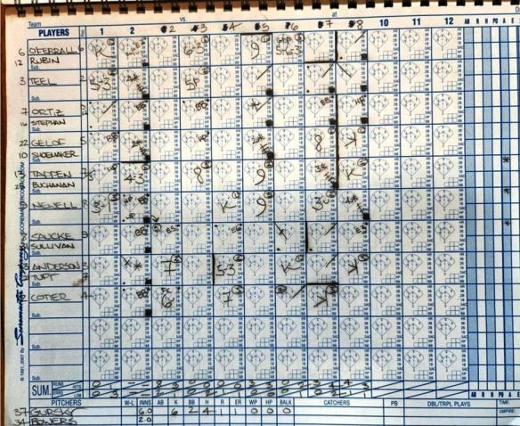 The Baseball Bloggess | Loves the 4-6-3 and the Serial Comma.